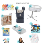 Baby Must Haves 0 to 3 months