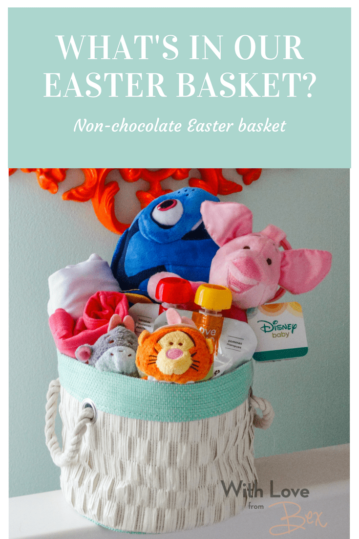 What’s in our Easter basket?