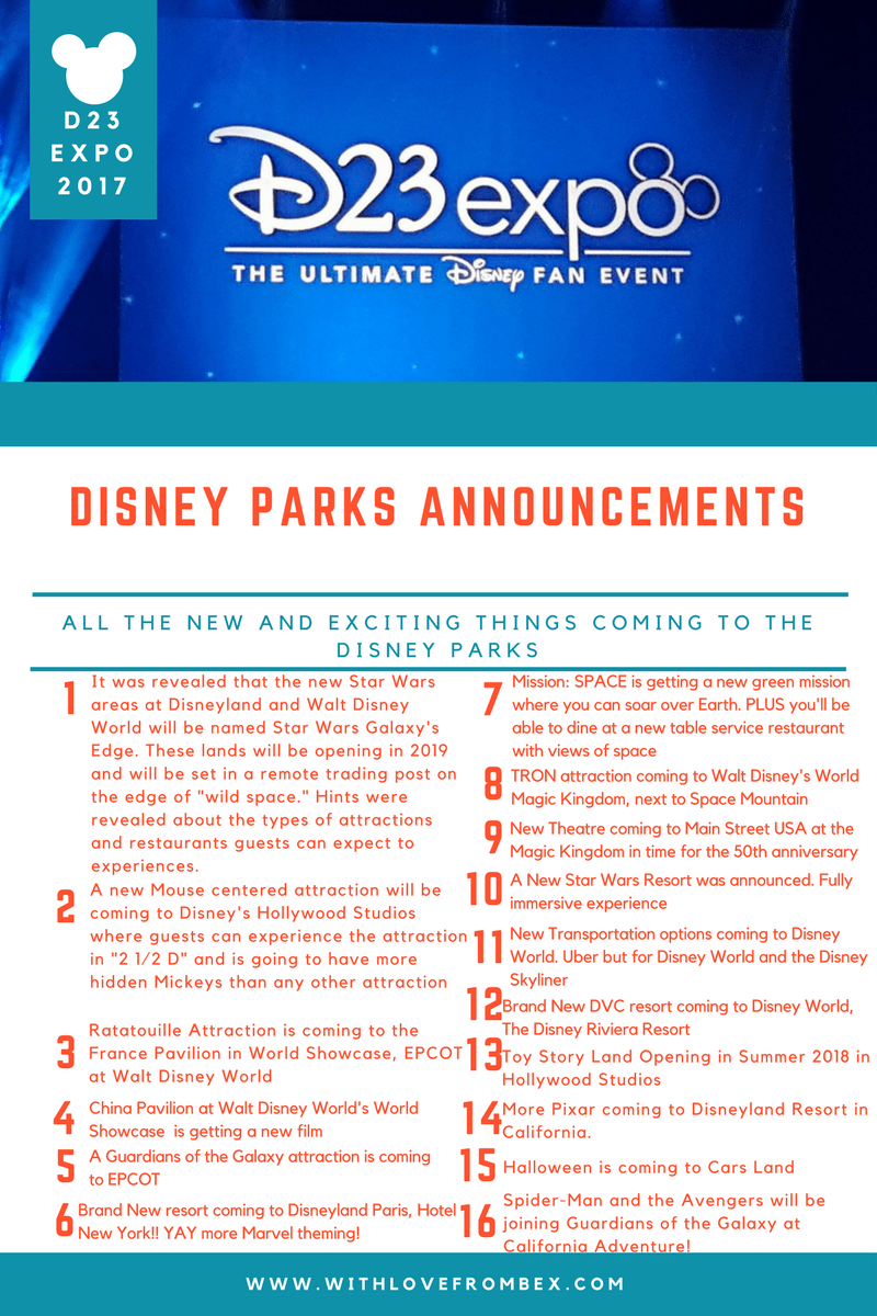 My Favourite Disney Parks Announcements from D23 Expo 2017