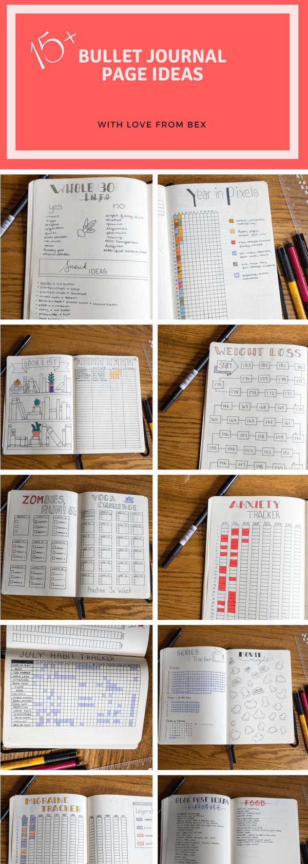Bullet Journal Page Ideas