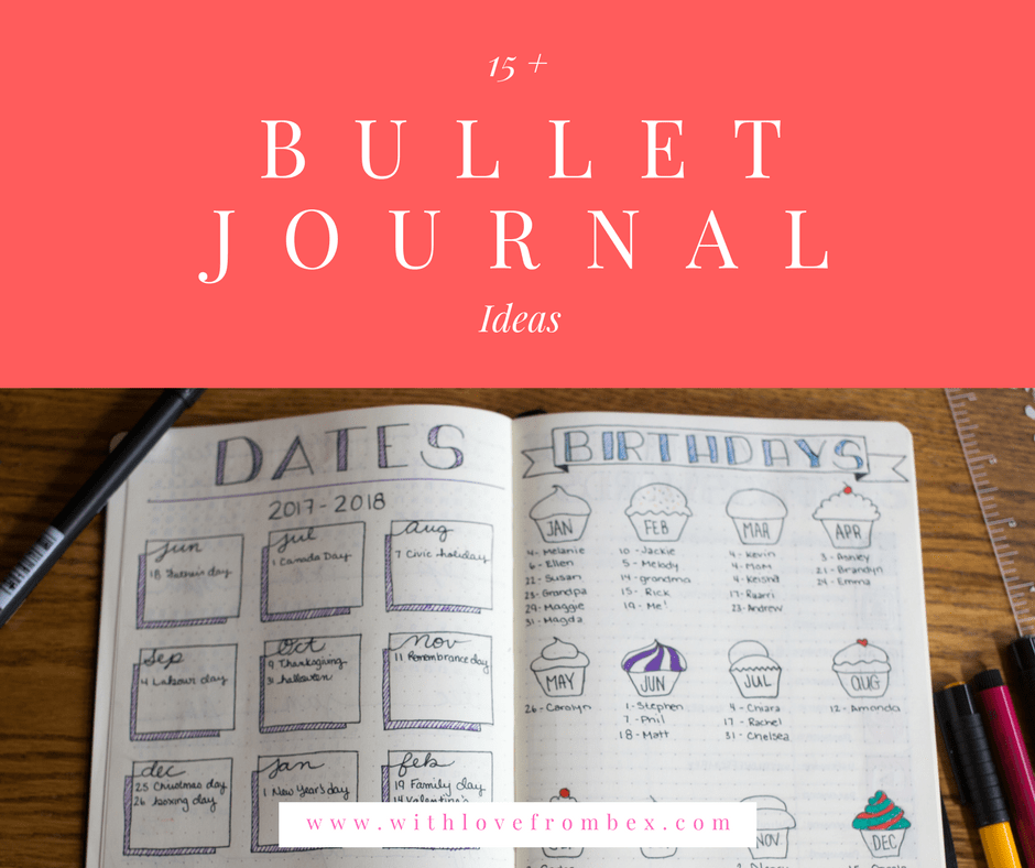 Bullet Journal Page Ideas