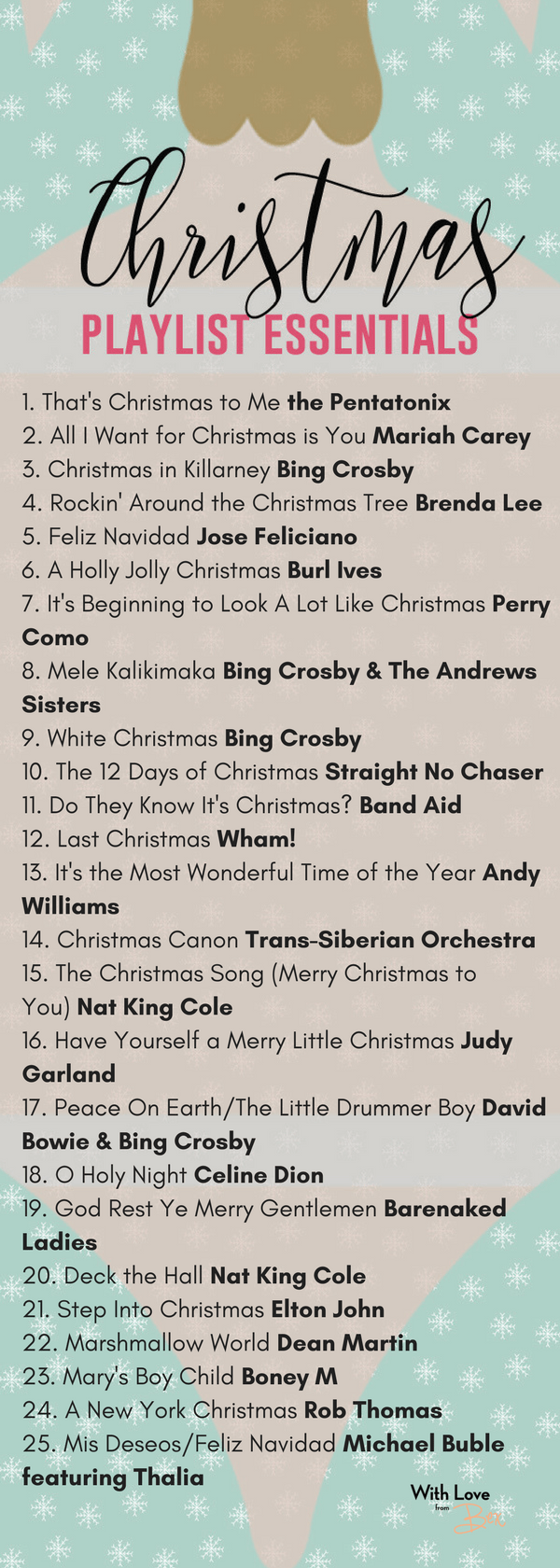 Best Christmas Songs for your playlist