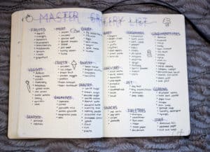 Even More Great Bullet Journal Templates That You Need This Year - With ...