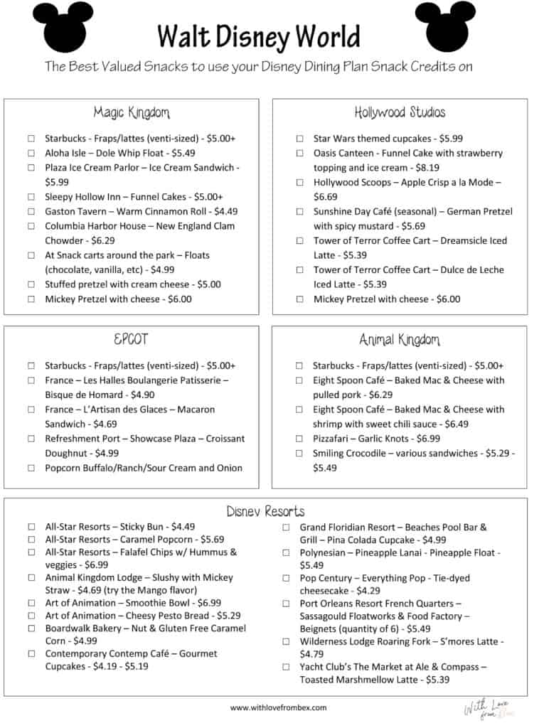 Disney World Dining Plan snack credits